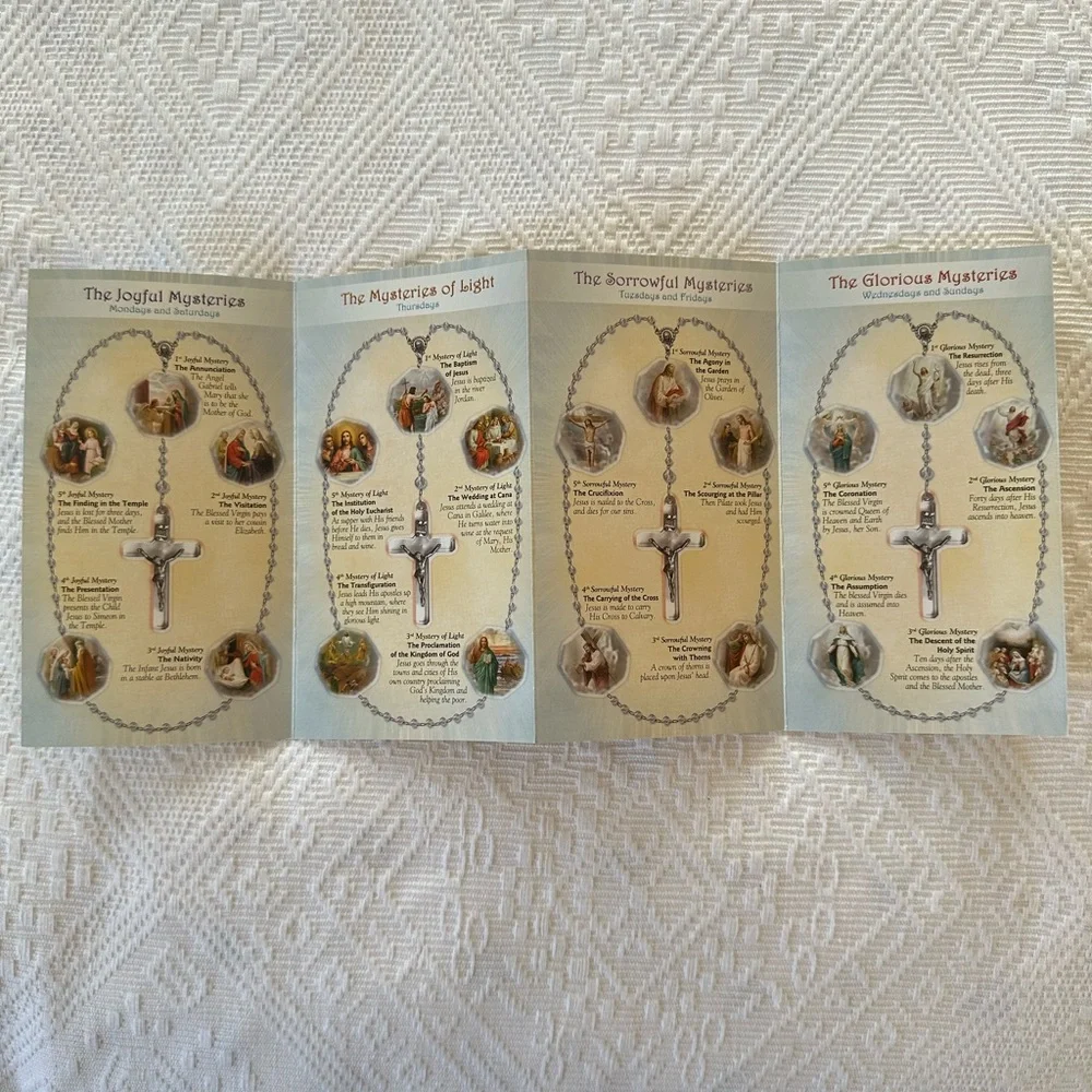 How to Pray the Rosary Wall Plaque - White/Blue